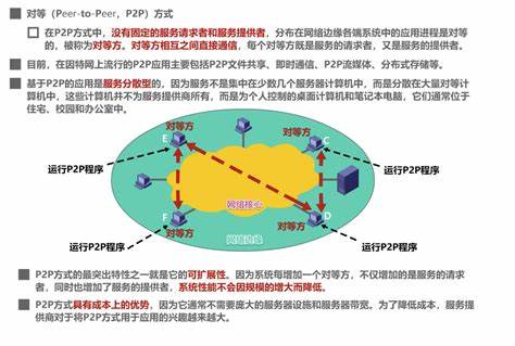 升级服务器需要多久完成