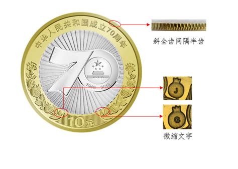 中国硬币收藏(中国硬币回收价格表)_古玩帮