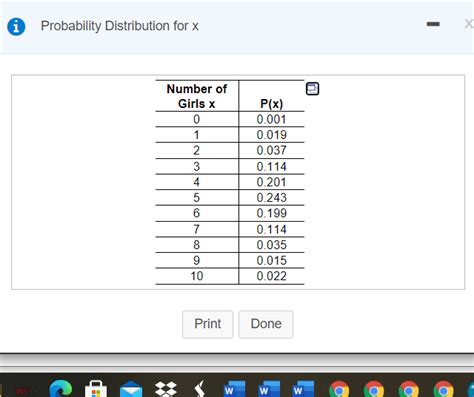 Solved - i Probability Distribution for x Х Number of Girls | Chegg.com