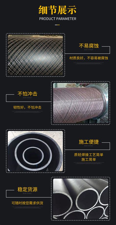 pe钢丝网骨架给水管应用程序领域_南宁市中塑塑胶有限公司