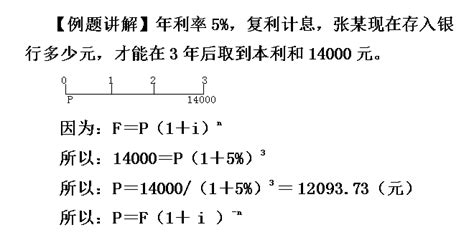 复利的公式推导，复利计算公式推导_犇涌向乾