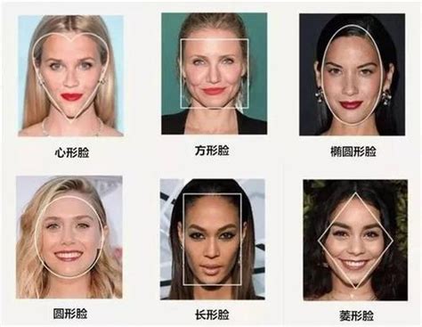 如何测脸型适合什么发型 在线测试脸型适合什么发型(4)_配图网