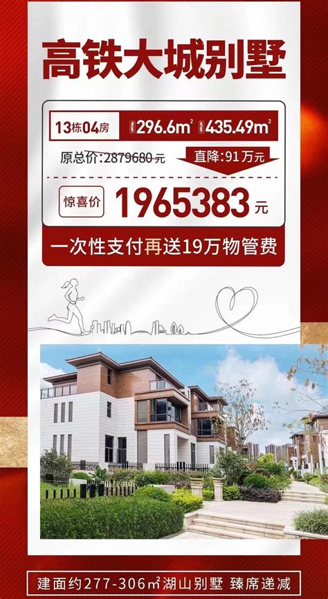 2022年惠州大亚湾最便宜的现房楼盘就是它,单价️7516/平起住232万㎡临深大盘 8折送2成首付 现房入住
