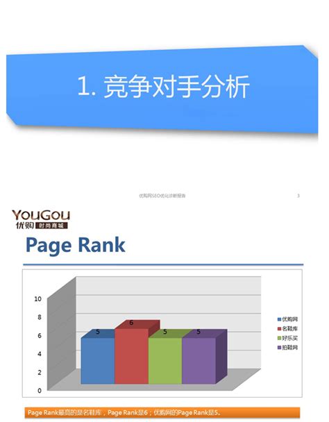 seo如何分析网站（网站seo诊断优化方案）-8848SEO