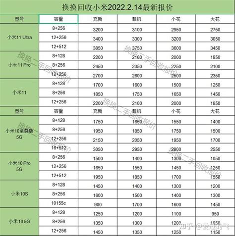 v10王者荣耀号能卖多少钱 安全估价网站下载链接_九游手机游戏