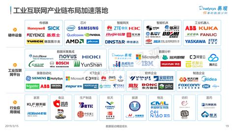 两江新区：国家工业互联网数字化转型促进中心加快建设