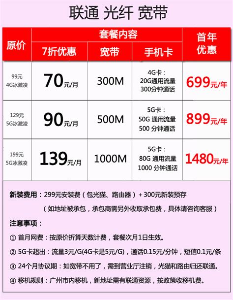 899元包年500M深圳联通光纤宽带-深圳/广州联通宽带网上报装