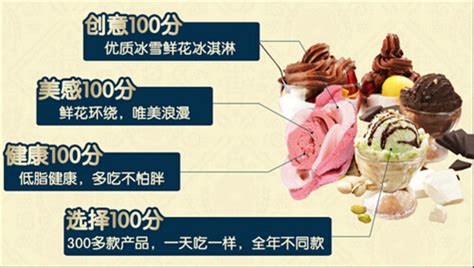 山东加盟冰激凌店哪家好 诺恋冰淇淋奶茶加盟店(图)-新闻资讯-项目网
