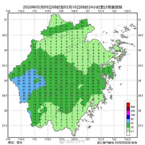 杭州气候分析图,杭州气候分析,苏州气候分析图_大山谷图库