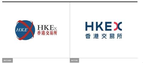 香港股票交易所的市场功能有哪些？上市股票类型包括...- 股市聚焦_赢家财富网
