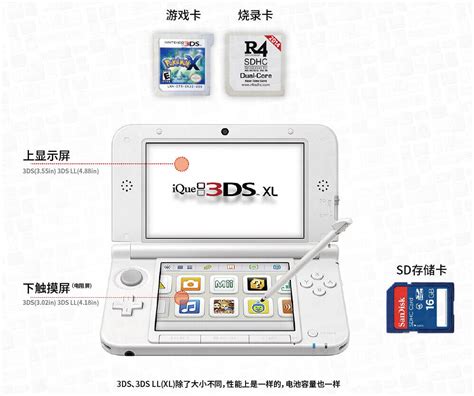 3DS年度表现回顾：“这个时代最好的掌机”|界面新闻 · 游戏
