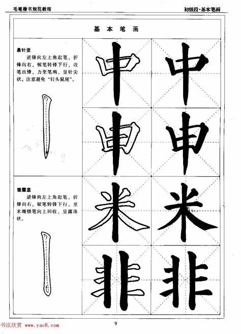 毛笔字练字教程之手的握笔方法(初学者写毛笔字怎么握笔)