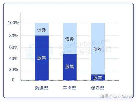 投资理财亏9万轻信“回款”又被骗：“理财平台回款”新骗局已多人上当，厦门警方发布紧急预警