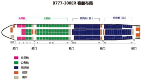 中国国际航空公司波音Boeing 747-400 (International)机型 - 航班座位图 - 中国航空旅游网