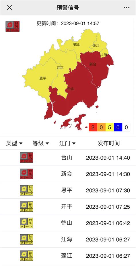 新会、台山发布台风红色预警信号，请注意防御！_邑闻_江门广播电视台