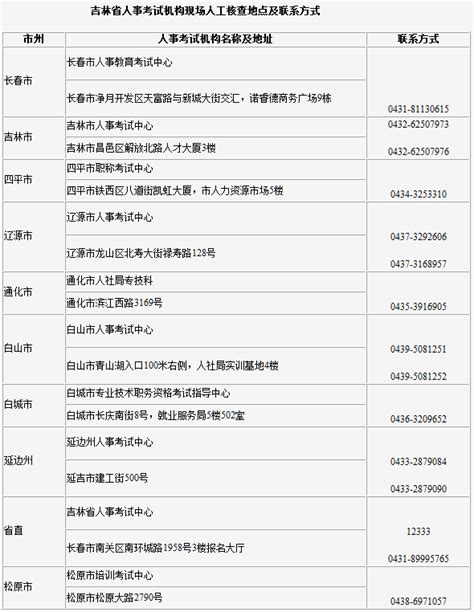 吉林一站式OEM/ODM服务「上海研强电子科技供应」 - 8684网企业资讯