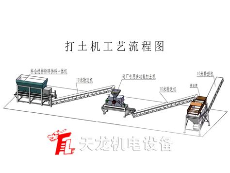 工艺流程_长治市天龙机电设备有限公司