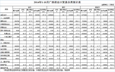 免费b2b平台|企业网站建设优化推广排名b2b平台排名|外贸b2b平台