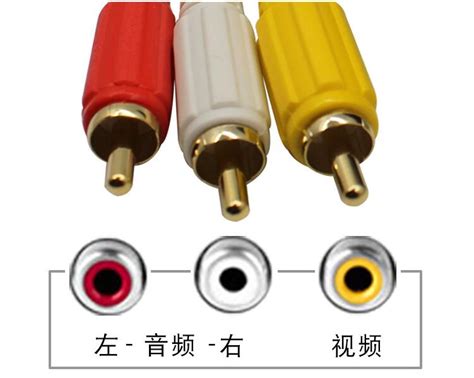 AV线黄白红三种颜色对应接口的区分？