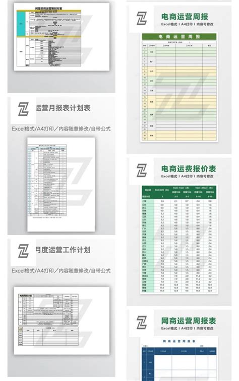 电商运营数据表格Excel模板 店铺管理周报活动计划分析统计表-淘宝网