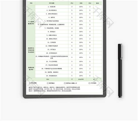 公司面试评价表Excel模板_千库网(excelID：140298)