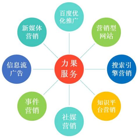 优化宝贝详情页布局的方法是什么-杭州麦顶电商天猫代运营 - 知乎