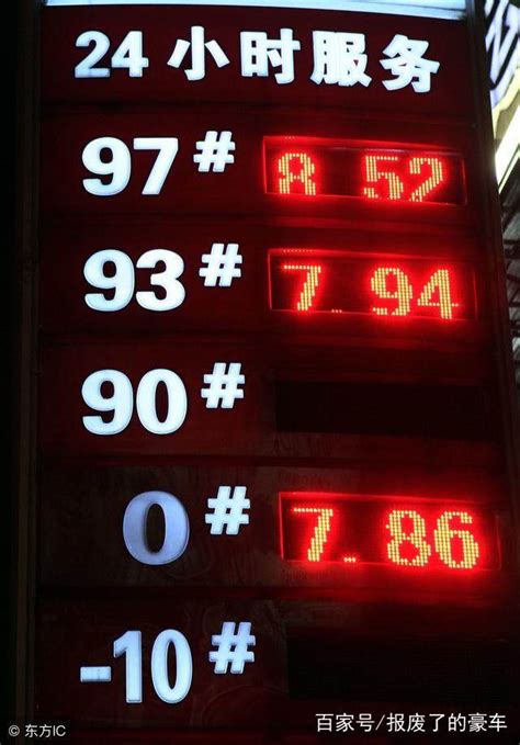 油价乱象，不同省份最大相差每升2元以上，你加的油多少钱？__凤凰网