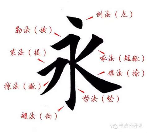 永字,书法字体,字体设计,设计模板,汇图网www.huitu.com