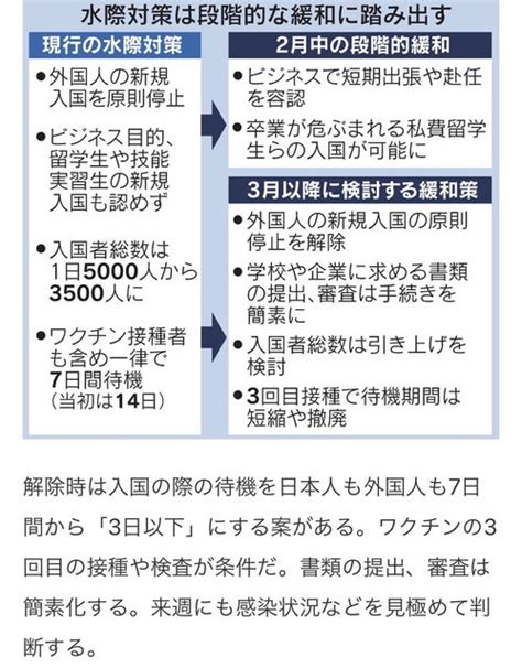 日本加强从中国入境防疫措施,日本入境最新政策2023-LS体育号