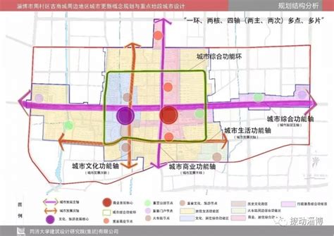 淄博市自然资源和规划局 城市总体规划 淄博市城市总体规划（2011-2020年）中心城区用地规划图