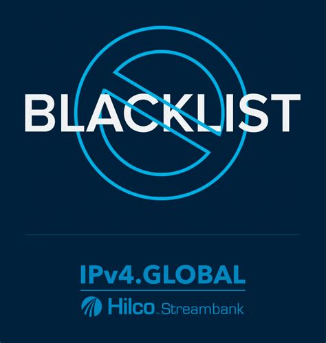 Xử Lý Lỗi Your IP Is Blacklisted Trên DirectAdmin Với 2 Bước