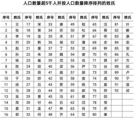 鞍山小学排名2023最新排名(附前十名榜单)