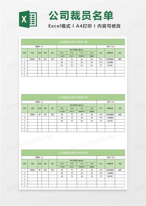绿色简约公司裁员名单分析统计表模板下载_分析_图客巴巴