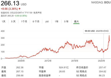 百度香港上市：市值超7000亿港元 成港股AI第一股__财经头条