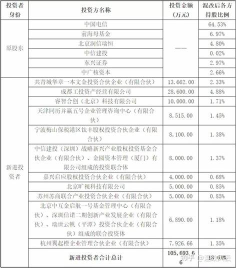 电子商务的两大特点