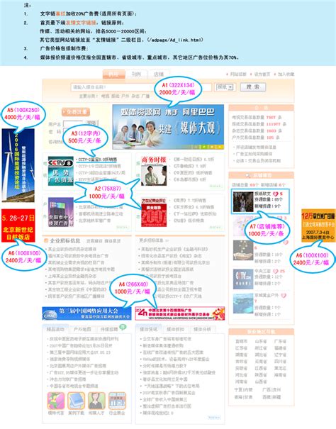 网络广告投放术语: CPA、CPS、CPM、CPT、CPC(百度竞价) - 杭州匠子网络科技有限公司