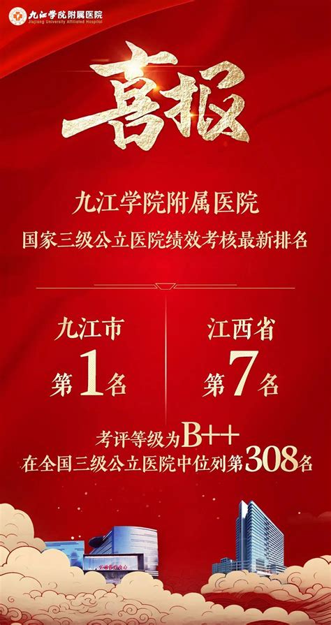 全省第七 九江第一 “国考”放榜 九江学院附属医院全国排名再提升-九江学院校园网