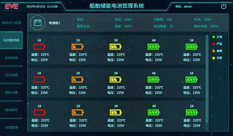 锂能电池管理系统 - 船舶行业应用 - 上海朋骞信息科技有限公司