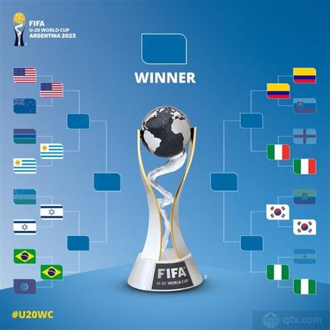 2023U20世界杯8强赛程时间表及完整对阵图_球天下体育