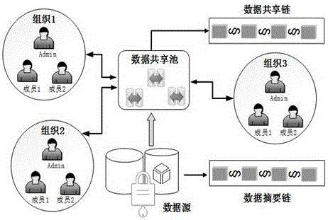 中国共享物流十大创新模式：云仓资源共享、器具循环共用……__财经头条