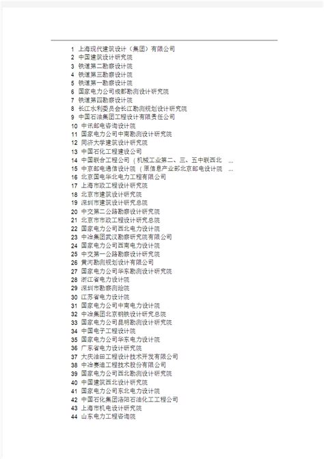 中国设计院排名一百强（中国设计院排行榜）_环球知识网