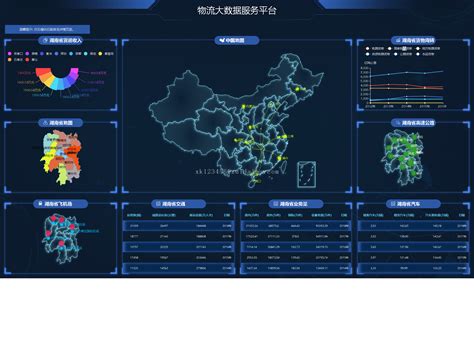 睿阳智慧三农 数字乡村大数据综合管理平台-睿阳科技