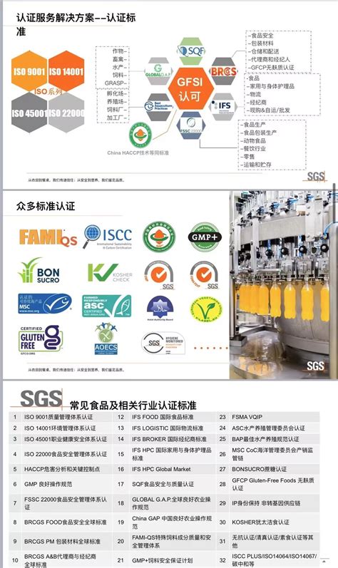 通标标准技术服务有限公司提供认证、检测、培训、测试业务 - FoodTalks食品供需平台