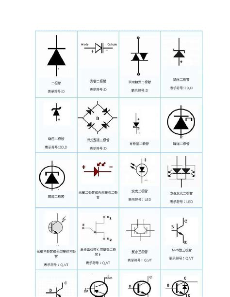 传感器符号图形大全,传感器图形符号,压力传感器图形符号_大山谷图库