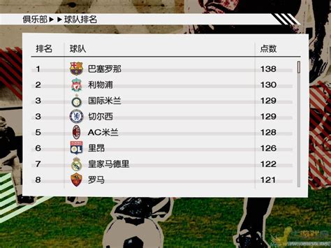 实况足球10下载_实况足球10中文版下载_牛游戏网