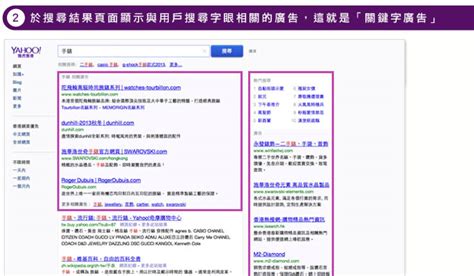 全球雅虎推广_雅虎英文网站推广_Yahoo Search Marketing!