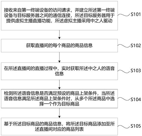 江苏省医疗机构制剂注册申请指南、流程-指南-CIO在线