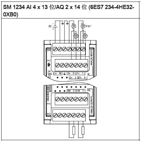 西门子plc S7-1200模拟量输入和输出模块的应用-上海绚略自动化有限公司