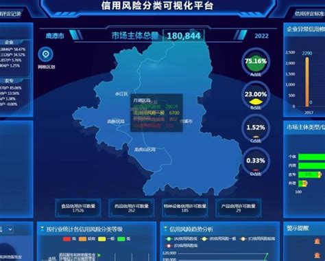 中国信通院发布《鹰潭NB-IoT网络测试报告》详解鹰潭网络质量情况--中国信通院