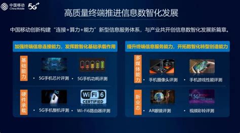 中国移动2022年智能硬件质量报告：终端性能持续提升，用户体验不断完善 - 推荐 — C114(通信网)